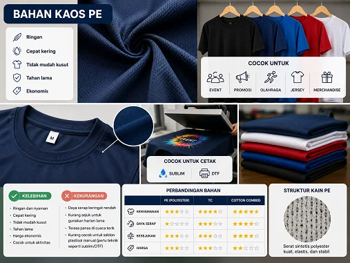 Bahan Kaos PE Adalah? Kapan Cocok untuk Produksi Apparel? — Bahan kaos PE sering dipilih untuk event, promosi, dan produksi apparel dengan budget efisien. Namun tidak semua kebu…