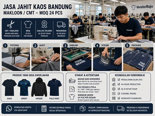 Jasa Jahit Kaos Bandung (Makloon CMT): Kaos, Jersey, Hoodie & Polo — Cari jasa jahit kaos di Bandung untuk kebutuhan makloon atau CMT? VendorBaju menerima jasa jahit kaos, jersey, hoodie…